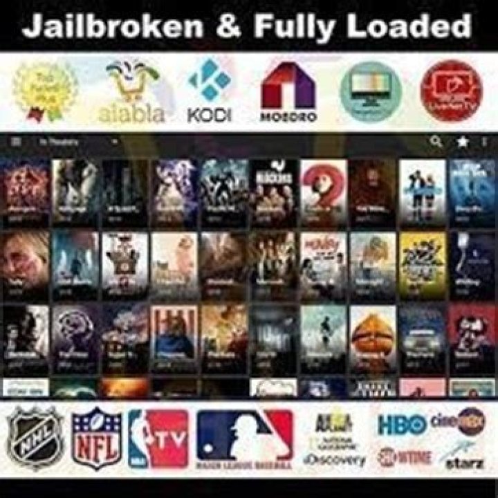 Are Jailbroken Firesticks worth it?