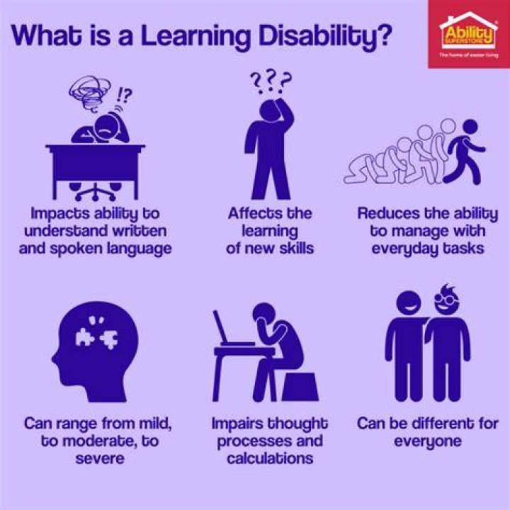 Can people with a learning disability get a job?