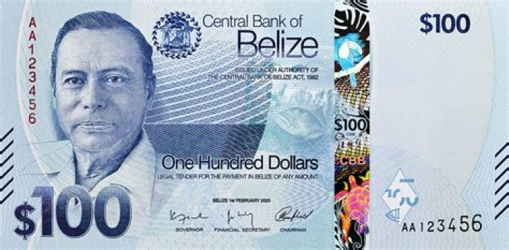 Do you need cash in Belize?