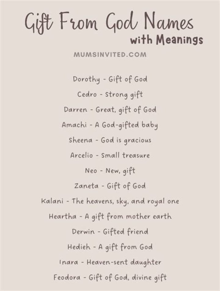 Does neo mean gift from God?