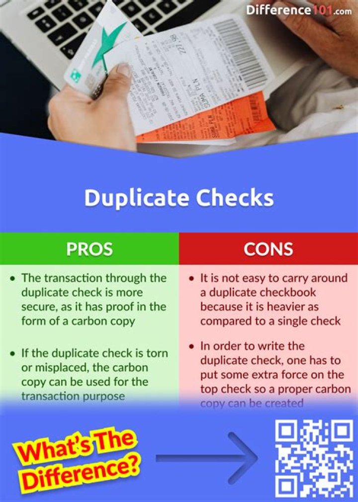 How do duplicate checks work?