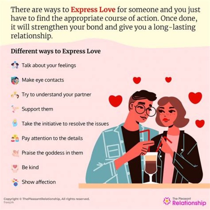 How do you express love in numbers?
