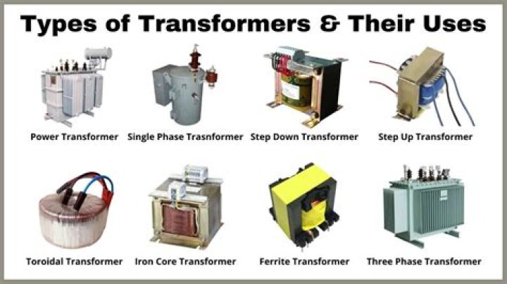 How many types of transformer are there?
