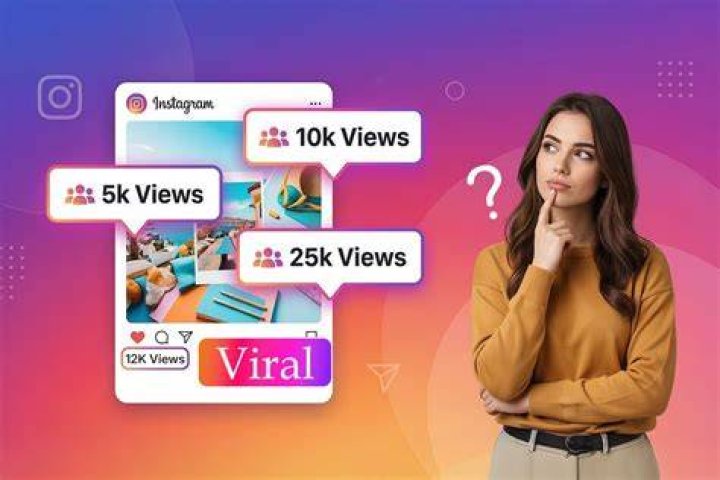 How many views do you need to go viral?