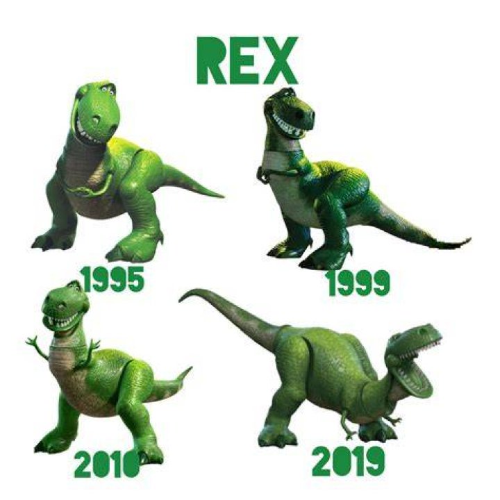 Is Ed-E or Rex better?