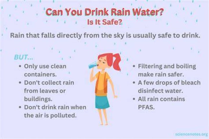 Is it safe to drink boiled rainwater?