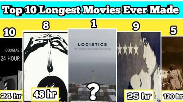 What's the longest movie ever made?