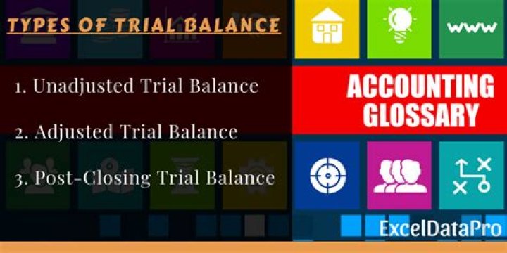 What are the three types of trial balances?
