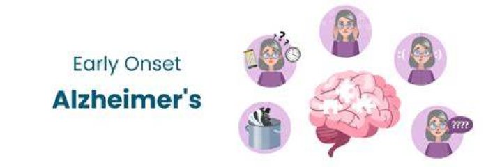 What causes early onset Alzheimer's disease?