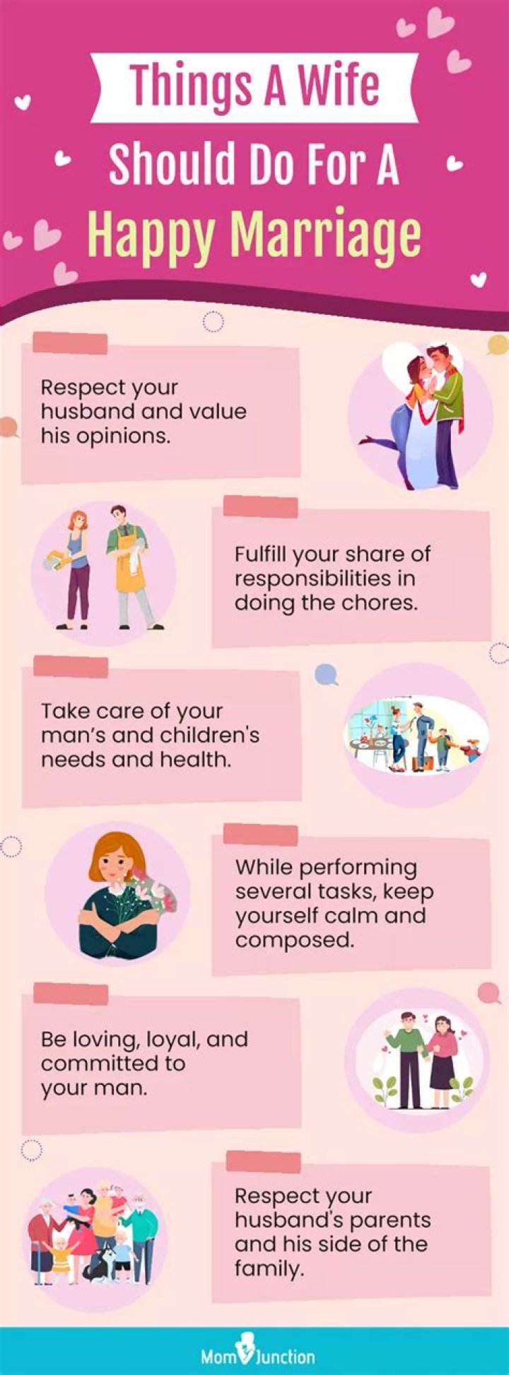 What does a wife do?