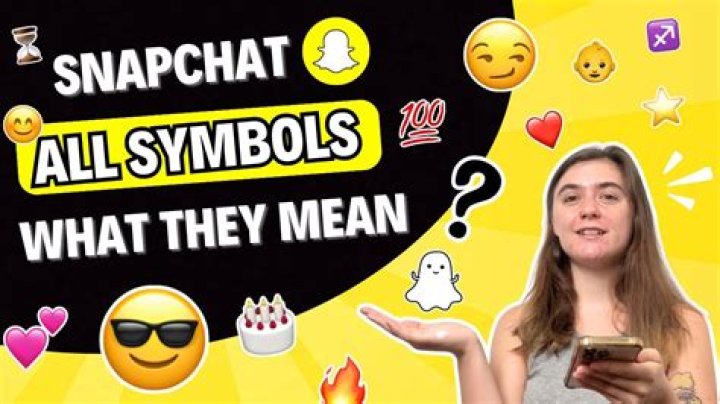 What does cake symbol mean on Snapchat?