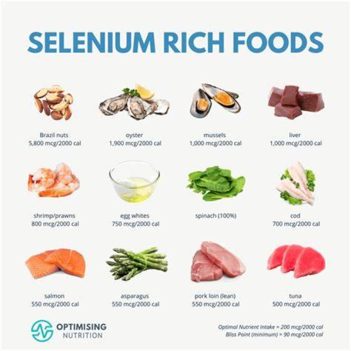 What foods are highest in selenium?