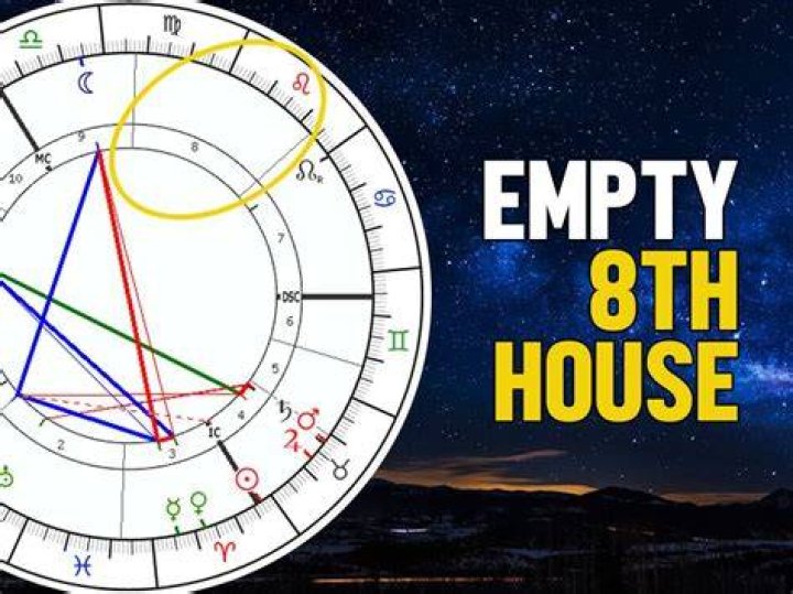 What if my 8th house is empty?