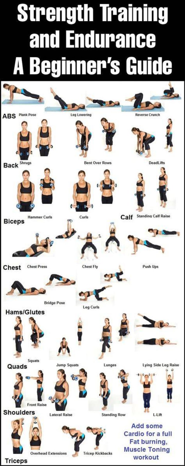 What is a strength endurance workout?