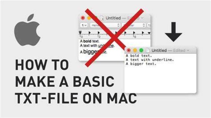 What is a TXT file on Mac?