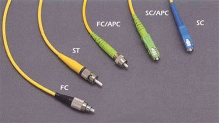 What is difference between SC ST?