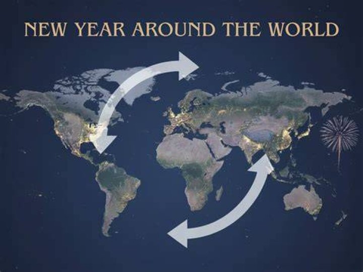 What is the first year of the world?