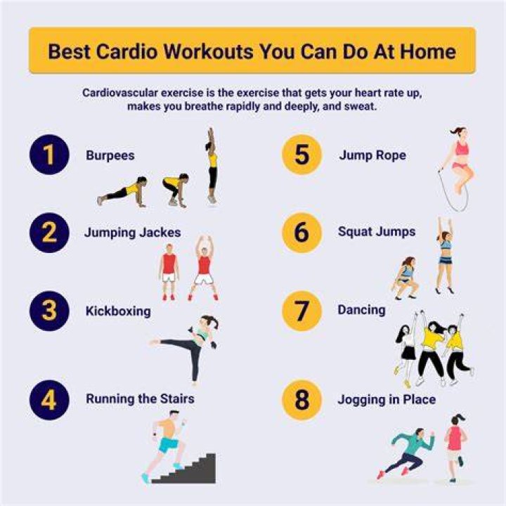 What type of exercise is cardio?