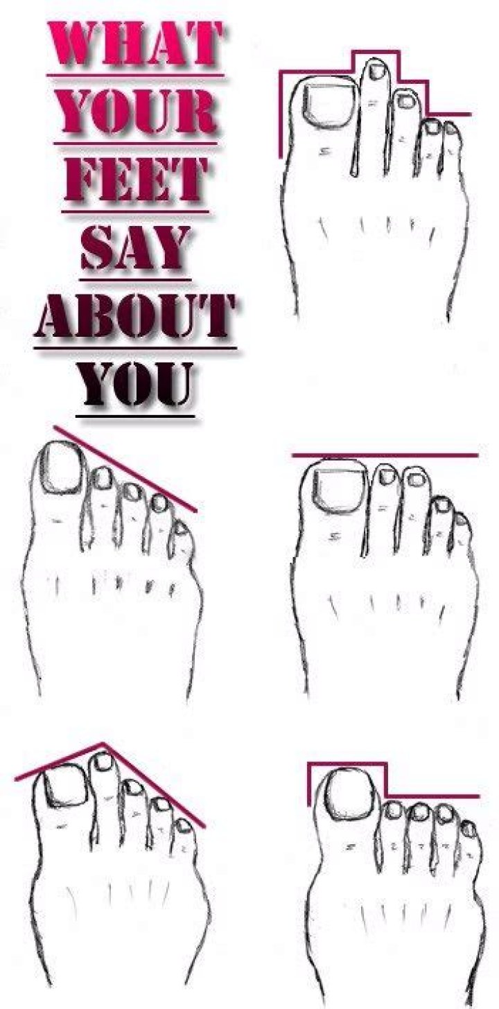 What your feet say about your future?