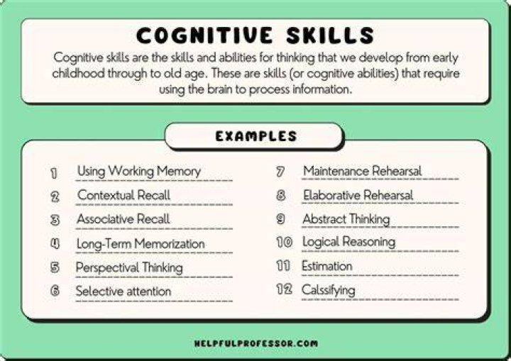 Which examples are both cognitive skills?