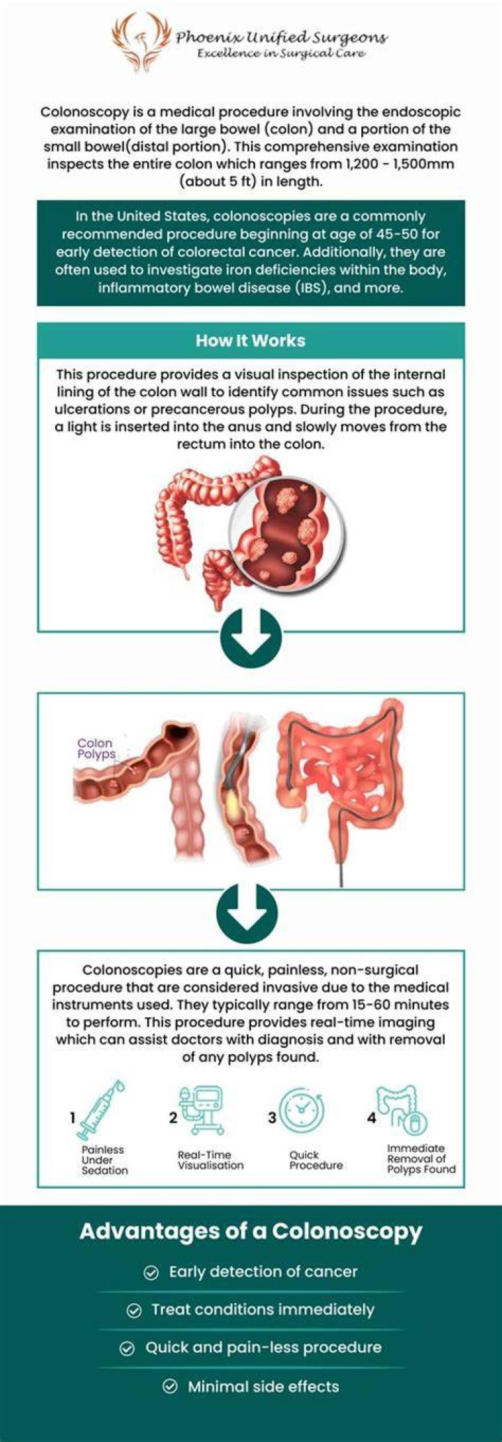 Why did I wake up during colonoscopy?